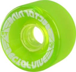 Wheels Set