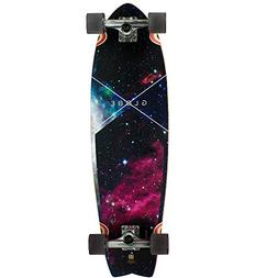 9.7 X 33-inch