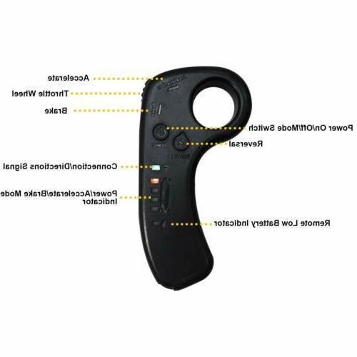 Hiboy Longboard 18.6MP with